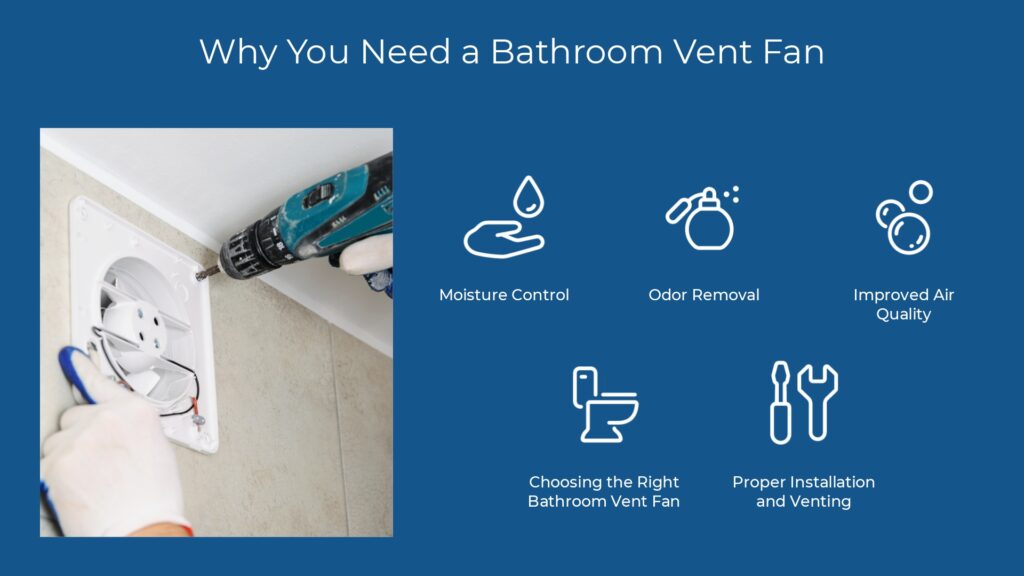 Comprehensive Guide: The Essential Role of Bathroom Exhaust Fans