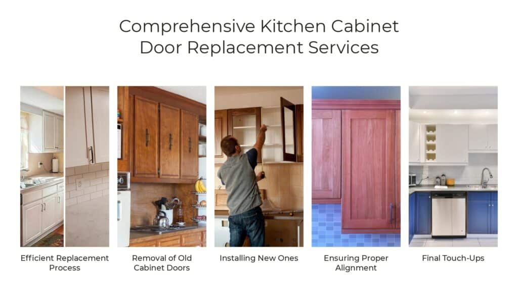 Kitchen Door Replacement & Repair Service Singapore